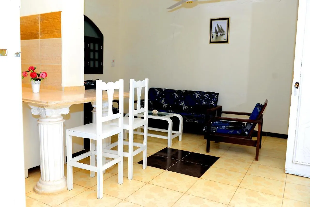 Luxor Guest House 0*,  Egypt